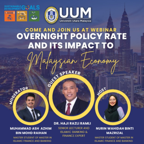 Overnight Placing Rate (OPR) and Its Impact to Malaysian Economy